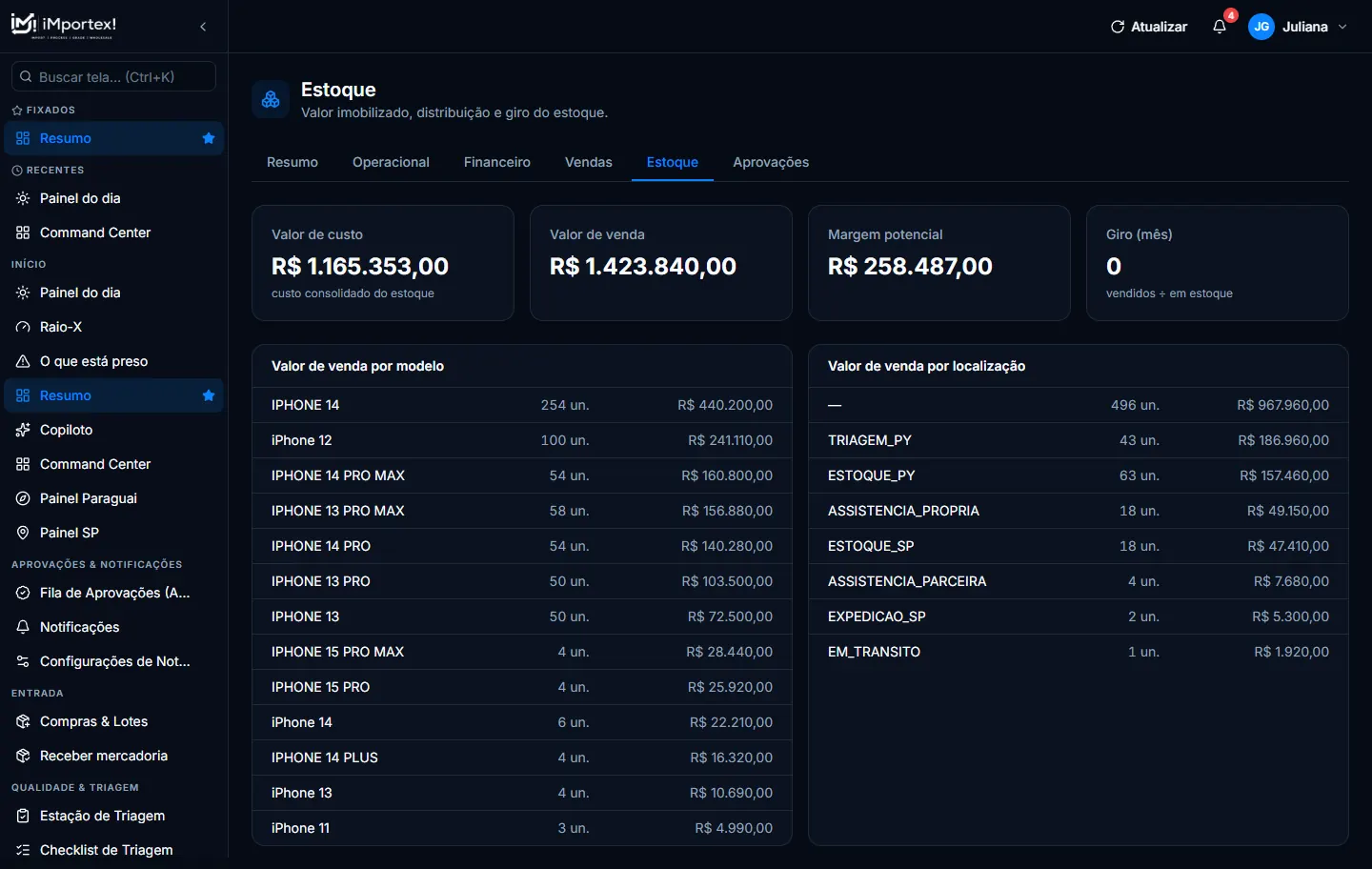 Dashboard · Estoque