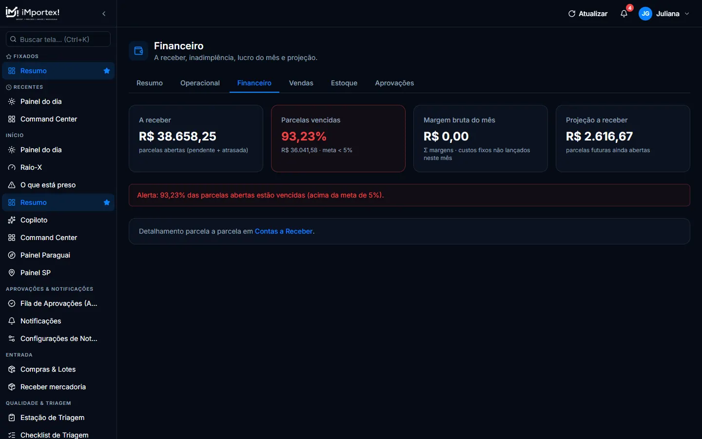 Dashboard · Financeiro
