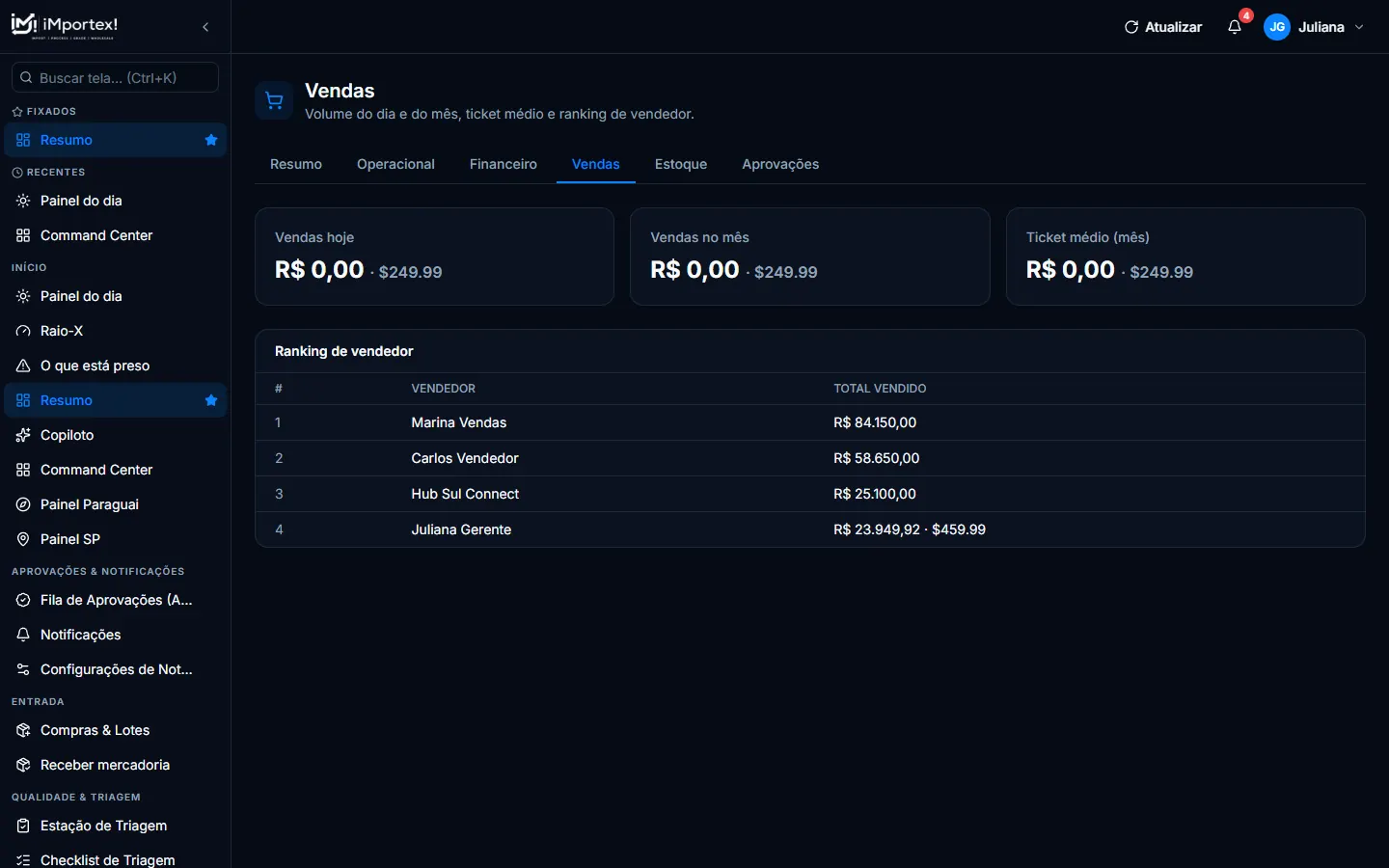Dashboard · Vendas