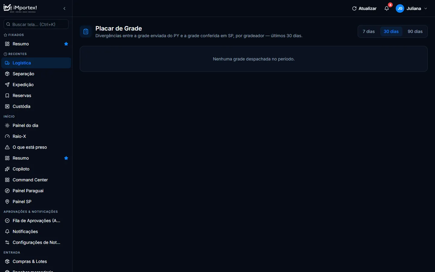 Placar de Grade