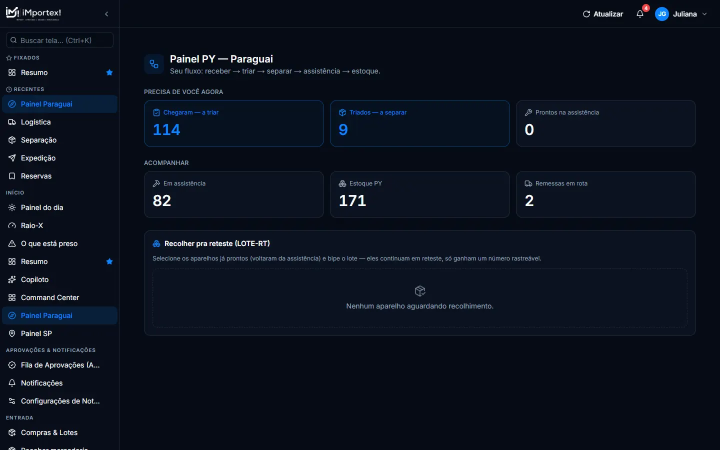 Painel PY